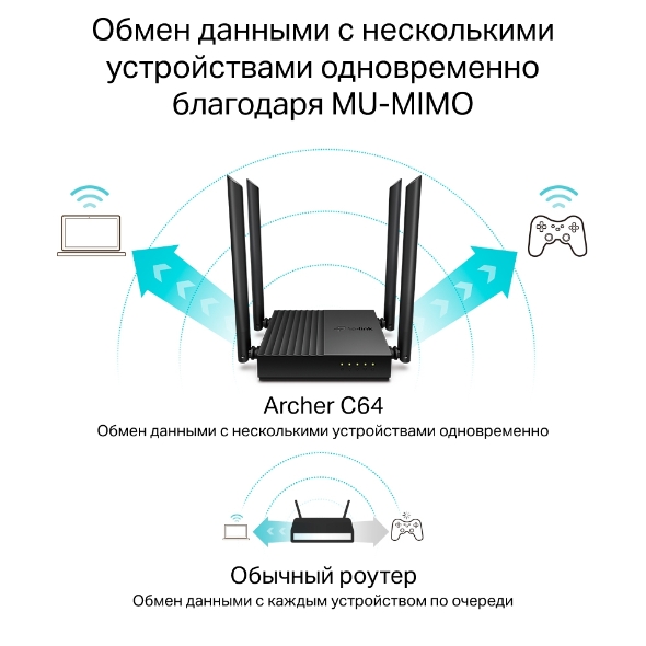 Двухдиапазонный гигабитный роутер Wi‑Fi AC1200 с поддержкой Mesh и MU‑MIMO 6