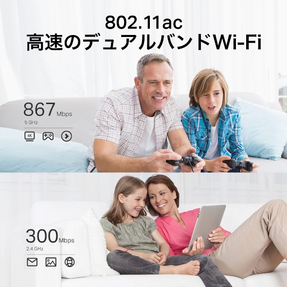 AC1200  デュアルバンド PCI-E Wi-Fi子機 4