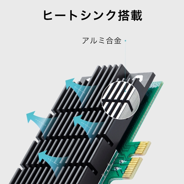 AC1200  デュアルバンド PCI-E Wi-Fi子機 3