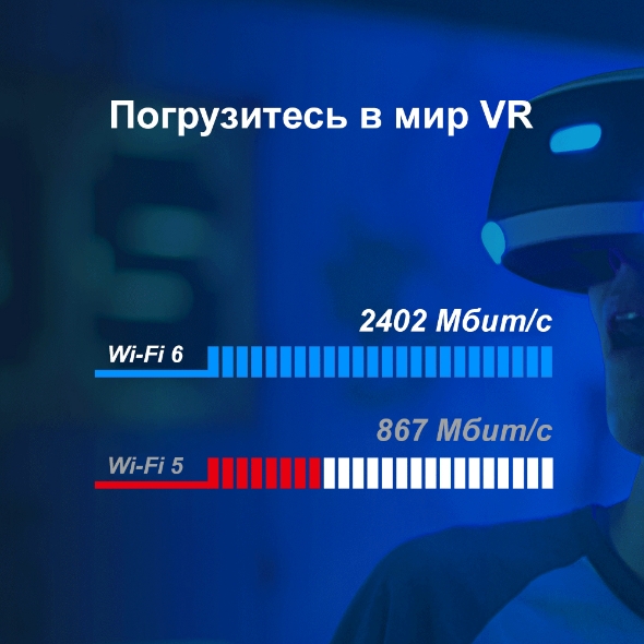 Двухдиапазонный адаптер PCI Express с поддержкой Wi-Fi AX3000 и Bluetooth 5.0 5