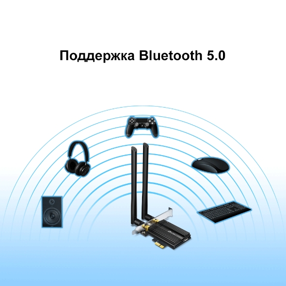 Двухдиапазонный адаптер PCI Express с поддержкой Wi-Fi AX3000 и Bluetooth 5.0 7