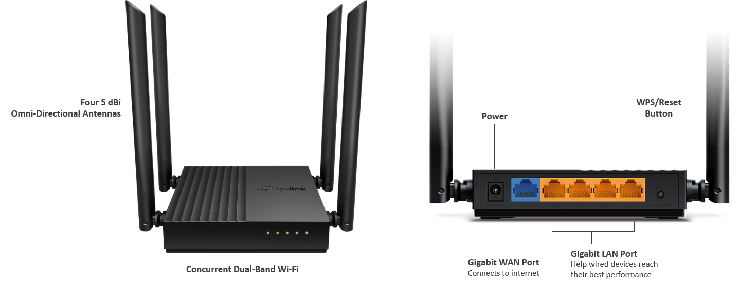 Arch wifi. TP-link ac1200 Wave 2.