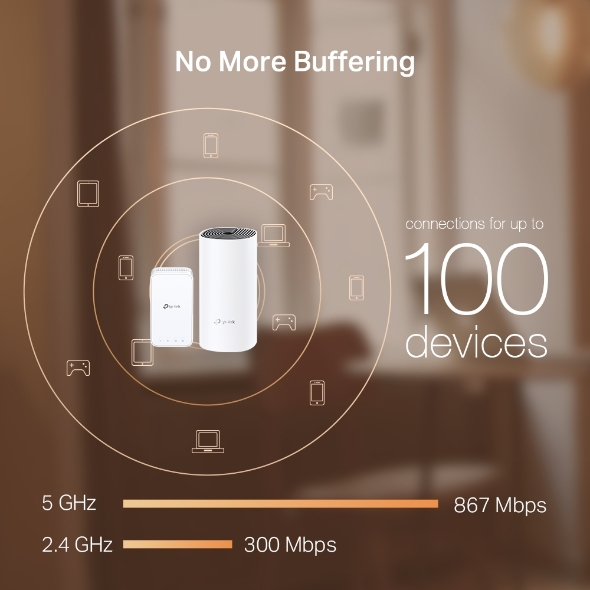 AC1200 Mesh Wi-Fi система за целия дом 8
