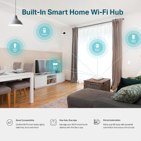 AC1300 Whole Home Mesh Wi-Fi System