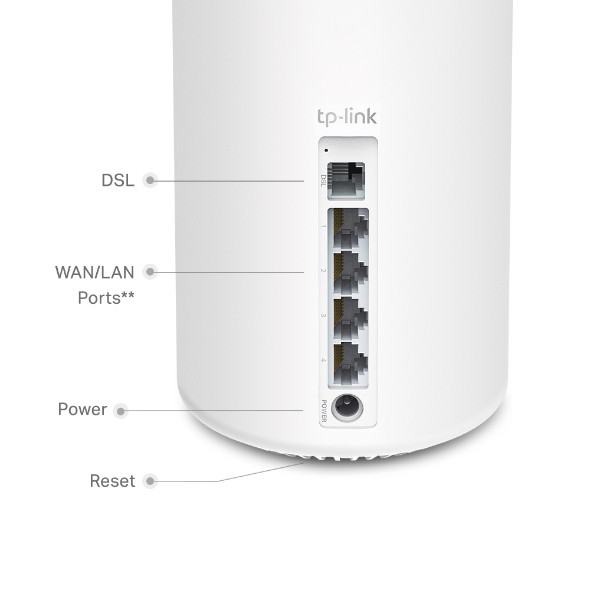 Deco X20-DSL | AX1800 VDSL Whole Home Mesh WiFi 6 Gateway