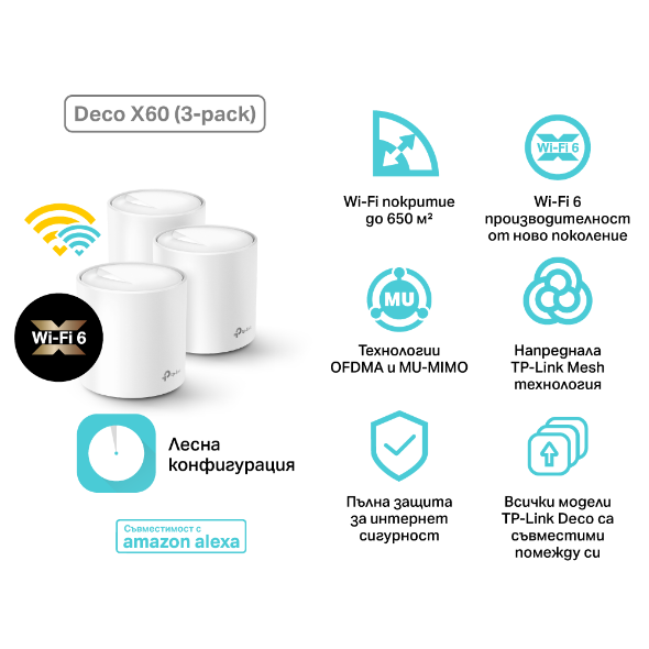 Следващо поколение Wi-Fi 6  |  AX3000 Whole Home Mesh Dual-Band Gigabit система  3