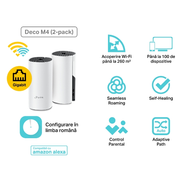 Sistem Mesh Wi-Fi Dual-Band Gigabit AC1200 cu acoperire în toată locuința 3