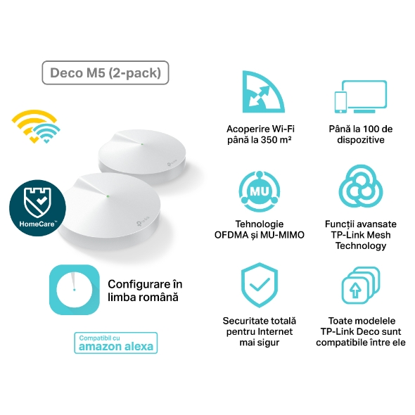 Sistem Mesh Wi-Fi Dual-Band Gigabit AC1300 cu acoperire în toată locuința 4