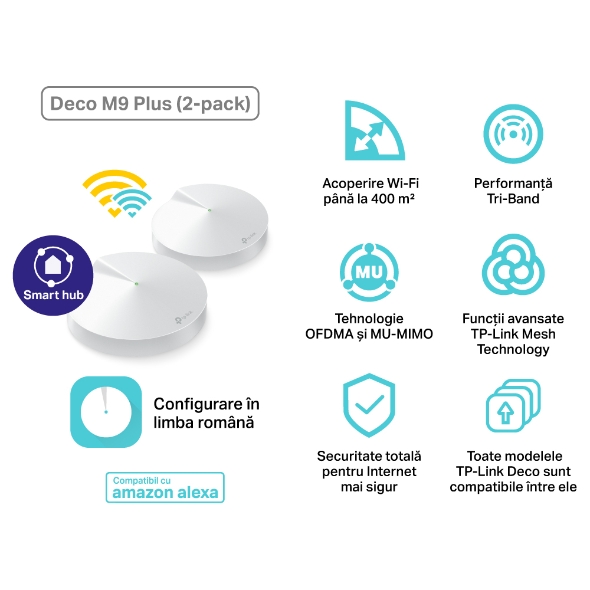 Sistem Mesh Wi-Fi Dual-Band Gigabit AC2200 cu acoperire în toată locuința 3