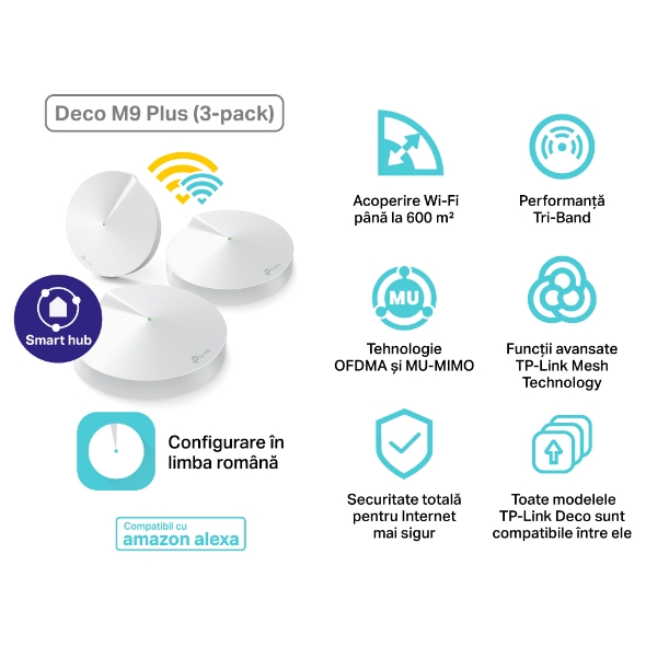 Sistem Mesh Wi-Fi Dual-Band Gigabit AC2200 cu acoperire în toată locuința 4