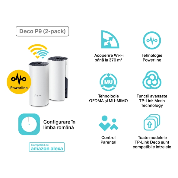 Sistem Mesh Wi-Fi Hibrid AC1200+AV1000 cu acoperire în toată locuința 2