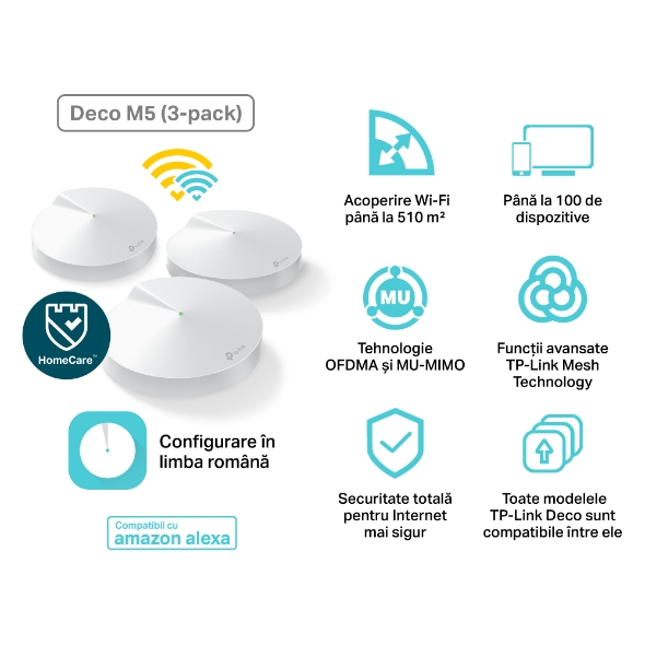 Sistem Mesh Wi-Fi Dual-Band Gigabit AC1300 cu acoperire în toată locuința 3