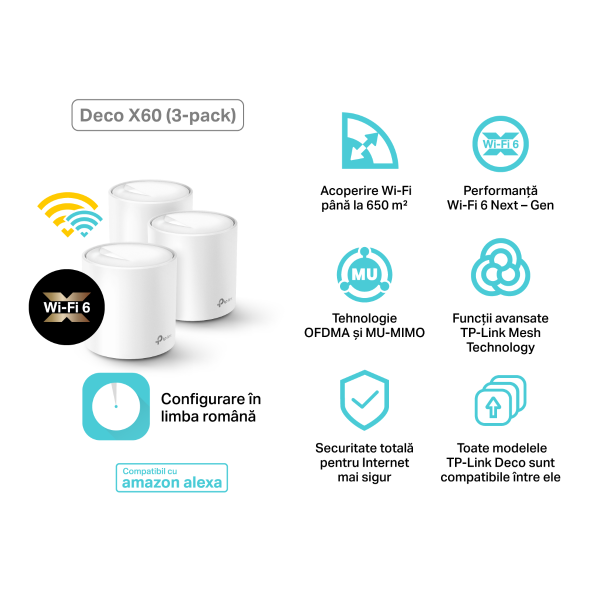 Sistem Mesh Wi-Fi 6 Dual-Band AX3000 cu acoperire în toată locuința 3