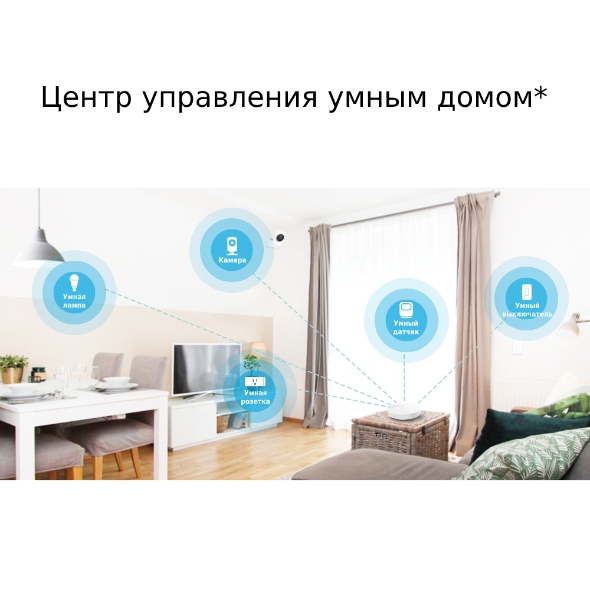 Mesh Wi-Fi система для умного дома 4