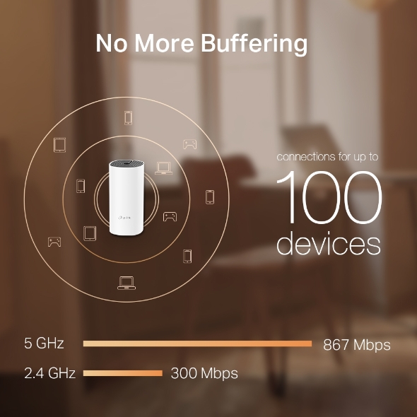 AC1200 Gigabit Mesh Wi-Fi система за целия дом 7