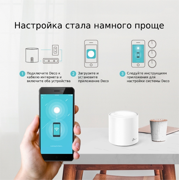 AX1800 Домашняя Mesh Wi-Fi система 6