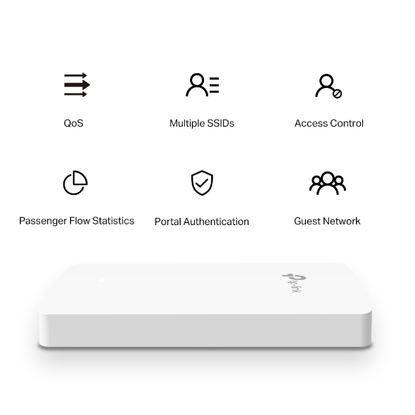 Buy TP-Link Wall mount WiFi Access Point 235?