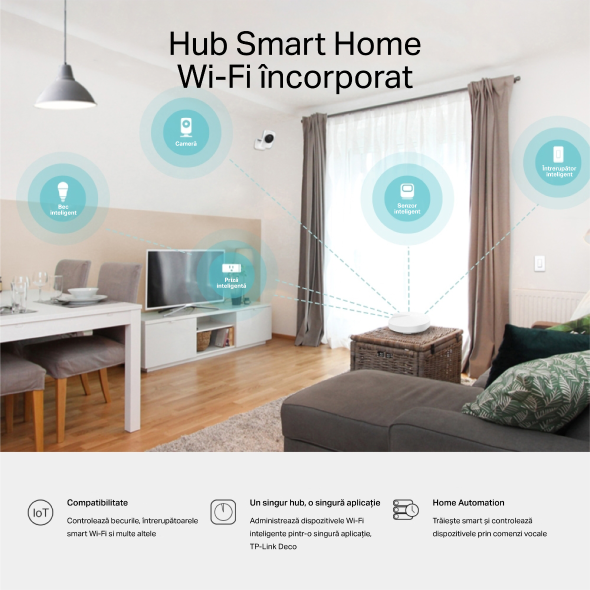 Unitate Mesh Wi-Fi Dual-Band Gigabit AC1300 9