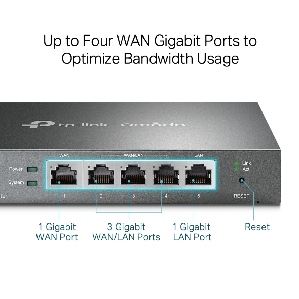 Omada ギガビット マルチWAN VPNルーター 6