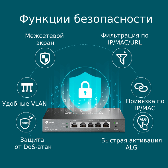 Omada гигабитный Multi‑WAN VPN‑маршрутизатор 8