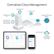 Gateway VPN Gigabit Multi-WAN SafeStream by Omada 5