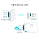 Routeur VPN Multi-WAN Omada Gigabit  5