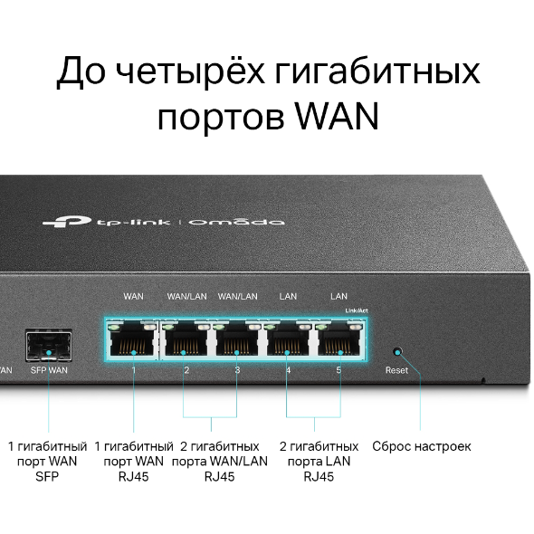 ER7206 | SafeStream гигабитный Multi-WAN VPN‑маршрутизатор | TP-Link ...
