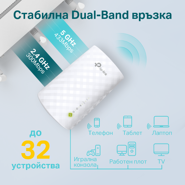 AC750 Mesh Wi-Fi усилвател на сигнала | Технология OneMesh™ 5