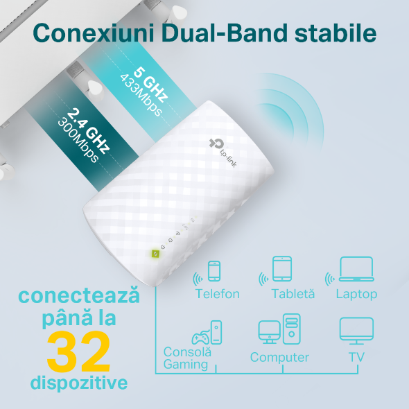 Range Extender Wi-Fi AC750  | Tehnologie OneMesh™ 5
