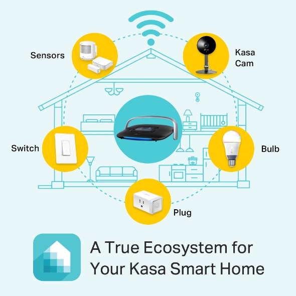 Smart Home Smart Smart Smart Home Smart Smart Home - Smart Wifi