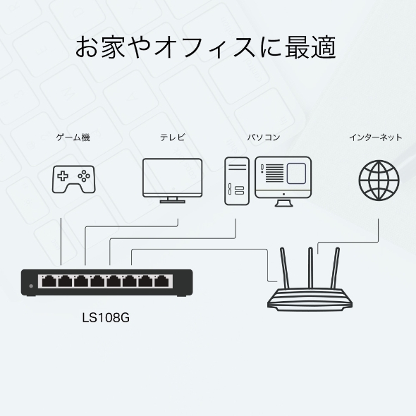 8ポート10/100/1000Mbps デスクトップスイッチ 4