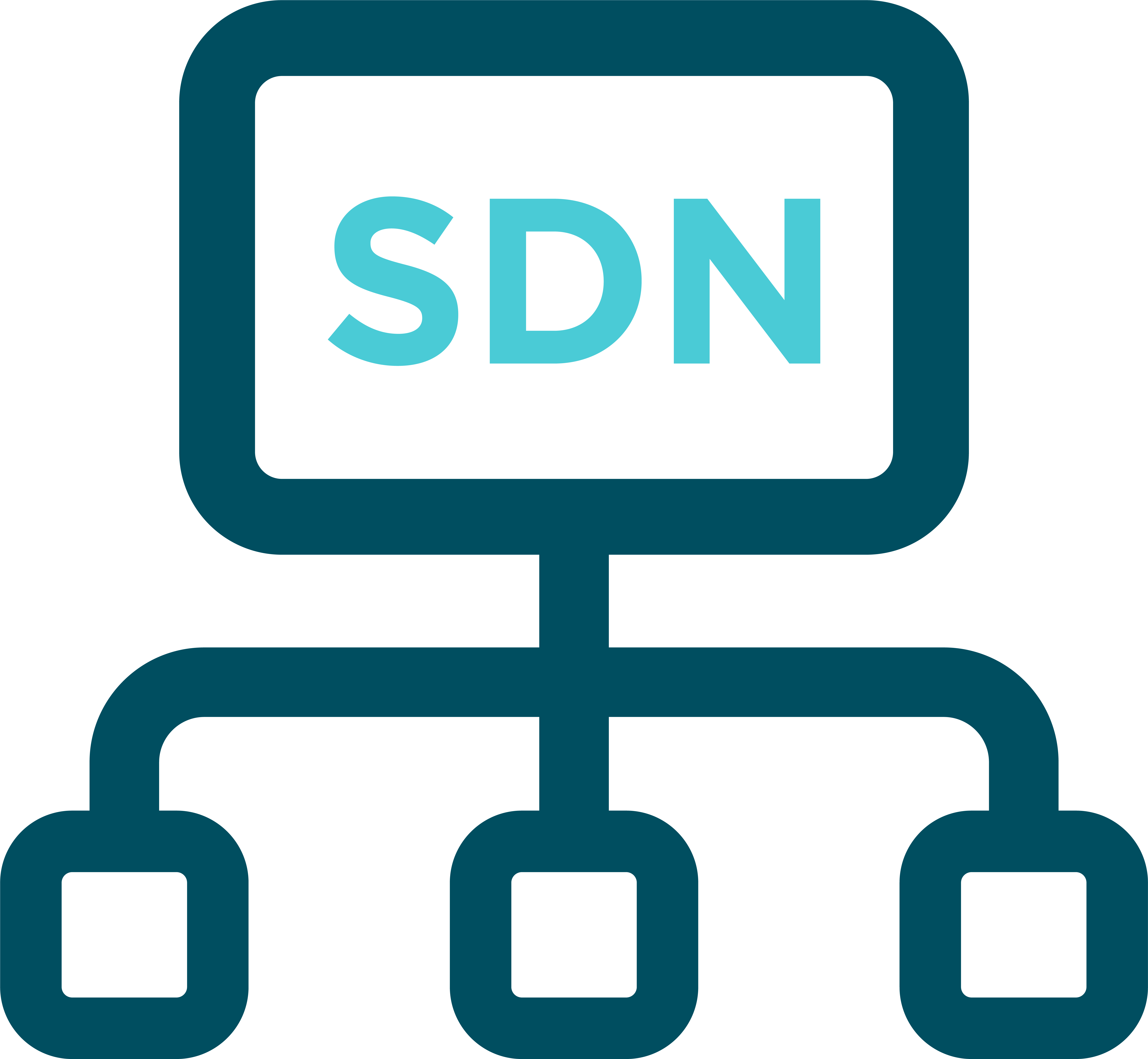 sdn sdn