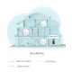 Sistem Mesh Wi-Fi Dual-Band Gigabit AC2200 cu acoperire în toată locuința 10