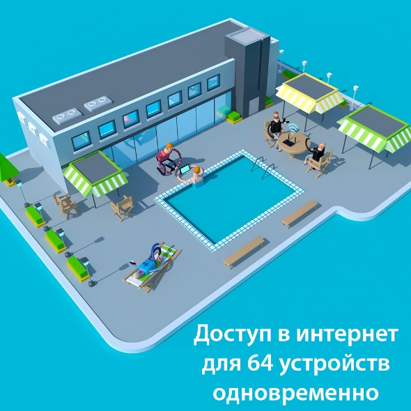 AC750 Двухдиапазонный 4G LTE Wi‑Fi роутер 6