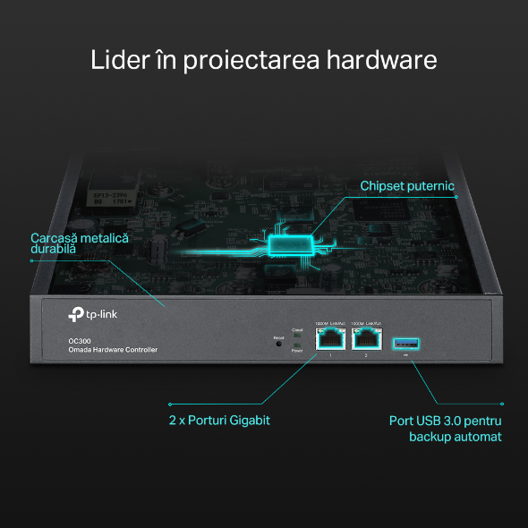 Controler Hardware Omada