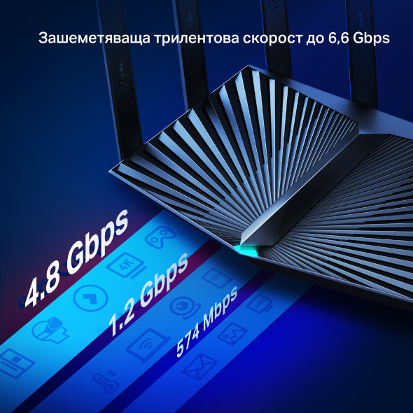 AX6600 трилентов Gigabit Wi-Fi 6 рутер 5