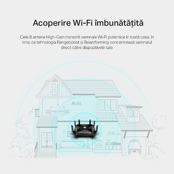 Router Wi-Fi 6 Dual-Band AX6000 cu Tehnologie OneMesh™ 6