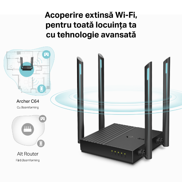 Router Wi-Fi Dual-Band Gigabit AC1200 cu Tehnologie MU-MIMO și Beamforming 7