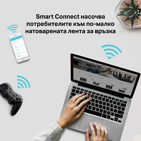 Безжичен двулентов Gigabit рутер с MU-MIMO и Beamforming 7