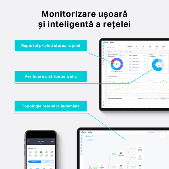 Controler Software Centralizat 4