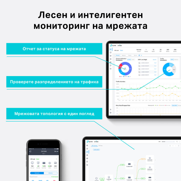 Omada софтуерен контролер 4