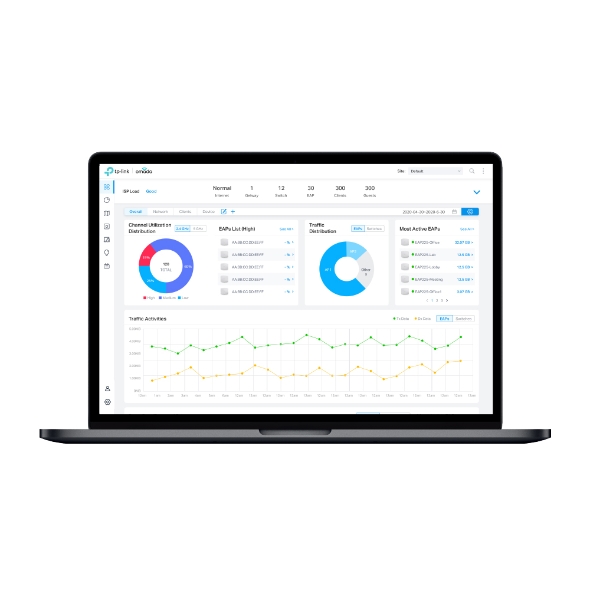 Omada Software Controller - Gestione centralizzata Hybrid Cloud  1