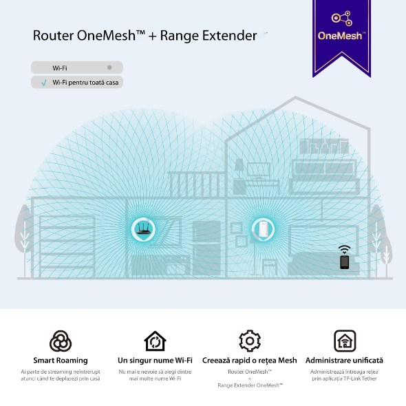 Range Extender Wi-Fi AC750  | Tehnologie OneMesh™ 4