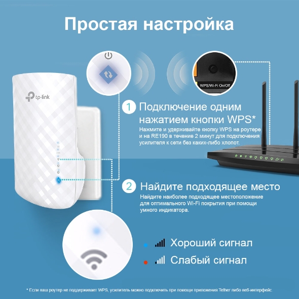 Усилитель сигнала Wi‑Fi AC750 7
