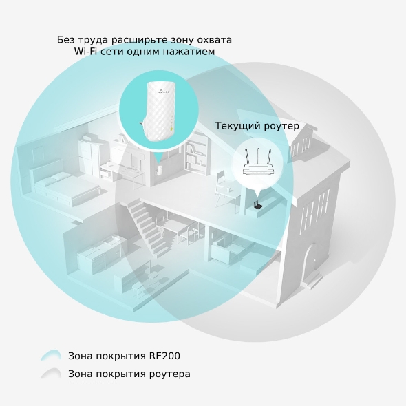 Усилитель сигнала Wi‑Fi AC750 с поддержкой Mesh 7