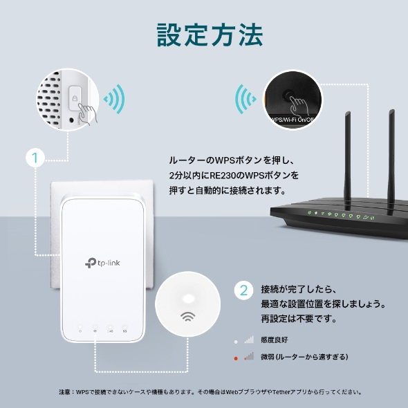 RE230 | AC750 無線LAN中継器 | TP-Link 日本