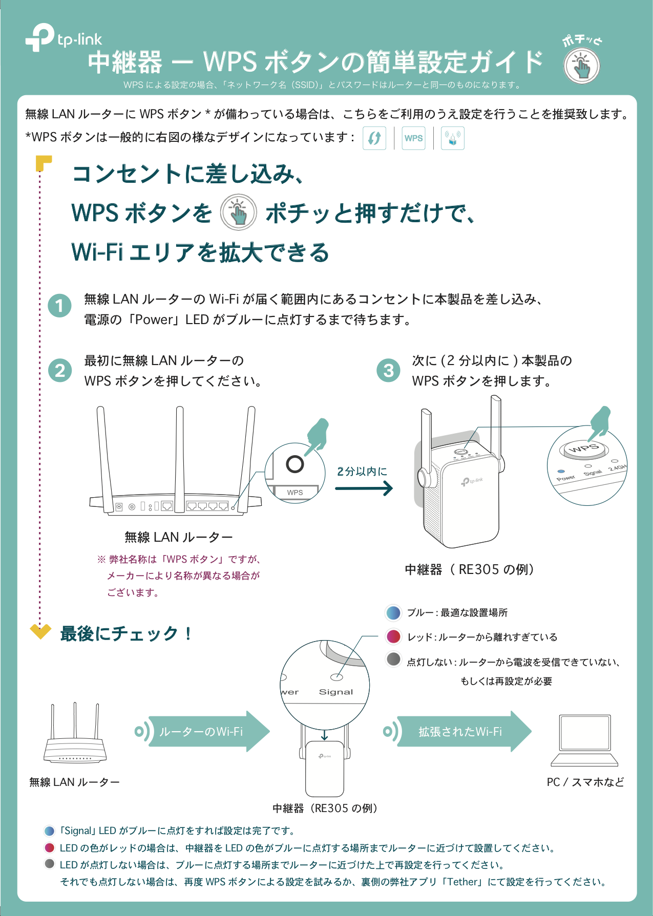 無線lan中継器の初期設定の手順について Tp Link 日本