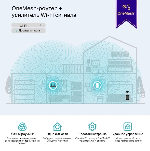 Усилитель сигнала Wi‑Fi AC1200 7