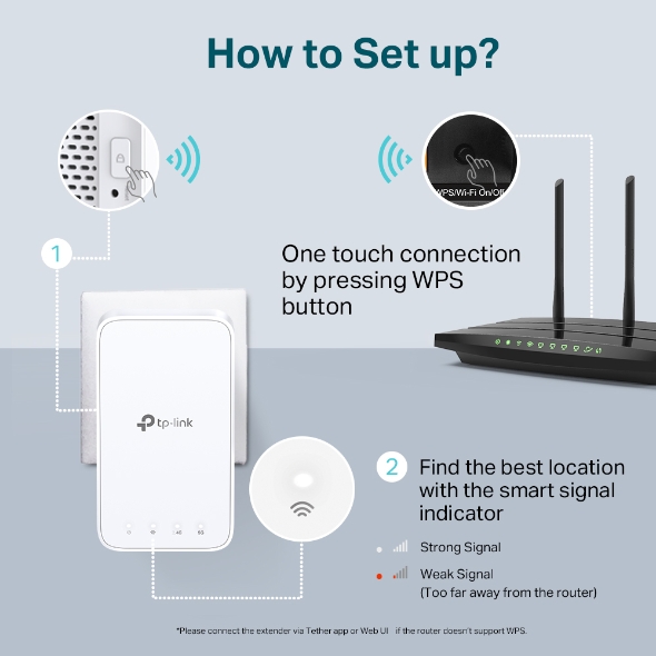 How to use a range extender as an access point 