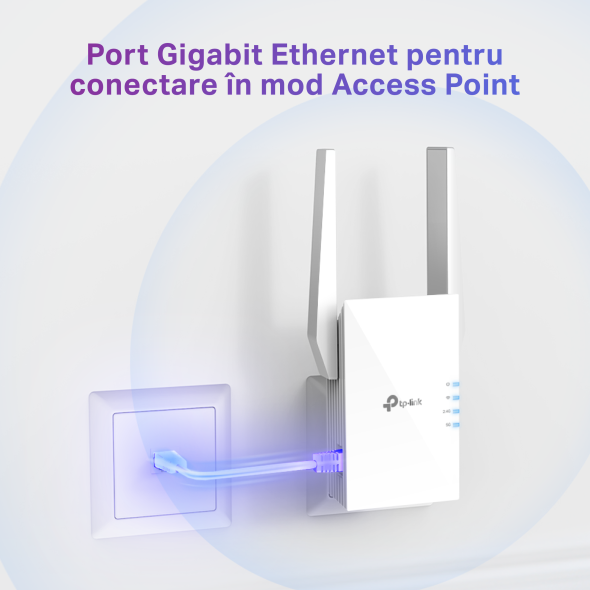 Range Extender Wi-Fi 6 Dual-Band Gigabit AX1500 | Tehnologie OneMesh™ 4